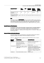 Preview for 131 page of Siemens SIMATIC ET 200S Installation And Operating Manual