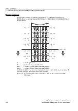 Preview for 140 page of Siemens SIMATIC ET 200S Installation And Operating Manual