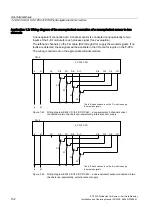 Preview for 152 page of Siemens SIMATIC ET 200S Installation And Operating Manual