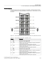 Preview for 179 page of Siemens SIMATIC ET 200S Installation And Operating Manual