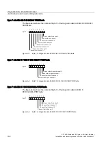 Preview for 192 page of Siemens SIMATIC ET 200S Installation And Operating Manual