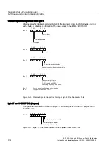 Preview for 194 page of Siemens SIMATIC ET 200S Installation And Operating Manual