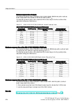 Preview for 204 page of Siemens SIMATIC ET 200S Installation And Operating Manual