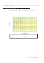 Preview for 206 page of Siemens SIMATIC ET 200S Installation And Operating Manual