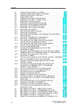 Предварительный просмотр 18 страницы Siemens SIMATIC ET 200S Manual