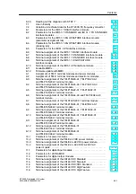 Предварительный просмотр 23 страницы Siemens SIMATIC ET 200S Manual