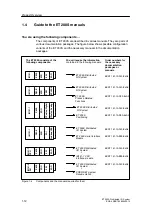 Предварительный просмотр 38 страницы Siemens SIMATIC ET 200S Manual