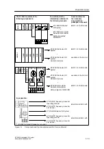 Предварительный просмотр 39 страницы Siemens SIMATIC ET 200S Manual