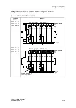 Предварительный просмотр 83 страницы Siemens SIMATIC ET 200S Manual