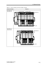 Предварительный просмотр 89 страницы Siemens SIMATIC ET 200S Manual