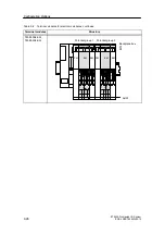 Предварительный просмотр 90 страницы Siemens SIMATIC ET 200S Manual