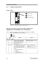 Предварительный просмотр 172 страницы Siemens SIMATIC ET 200S Manual