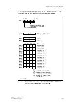 Предварительный просмотр 197 страницы Siemens SIMATIC ET 200S Manual