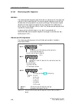 Предварительный просмотр 198 страницы Siemens SIMATIC ET 200S Manual