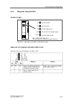 Предварительный просмотр 221 страницы Siemens SIMATIC ET 200S Manual