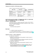 Предварительный просмотр 248 страницы Siemens SIMATIC ET 200S Manual