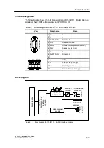 Предварительный просмотр 253 страницы Siemens SIMATIC ET 200S Manual