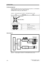 Предварительный просмотр 260 страницы Siemens SIMATIC ET 200S Manual