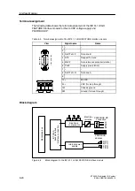 Предварительный просмотр 264 страницы Siemens SIMATIC ET 200S Manual