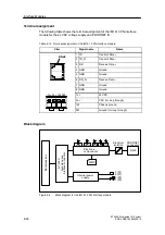 Предварительный просмотр 268 страницы Siemens SIMATIC ET 200S Manual