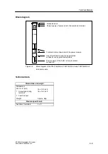 Предварительный просмотр 283 страницы Siemens SIMATIC ET 200S Manual