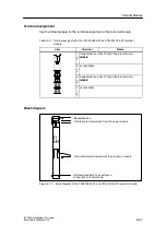 Предварительный просмотр 301 страницы Siemens SIMATIC ET 200S Manual