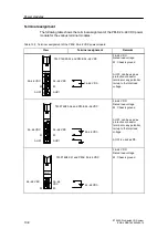 Предварительный просмотр 314 страницы Siemens SIMATIC ET 200S Manual