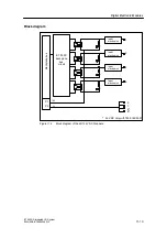 Предварительный просмотр 333 страницы Siemens SIMATIC ET 200S Manual