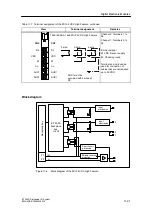 Предварительный просмотр 341 страницы Siemens SIMATIC ET 200S Manual