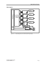 Предварительный просмотр 351 страницы Siemens SIMATIC ET 200S Manual