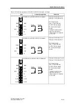 Предварительный просмотр 381 страницы Siemens SIMATIC ET 200S Manual