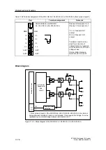 Предварительный просмотр 398 страницы Siemens SIMATIC ET 200S Manual