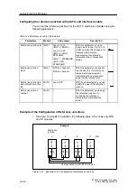 Предварительный просмотр 430 страницы Siemens SIMATIC ET 200S Manual