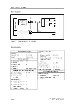 Предварительный просмотр 450 страницы Siemens SIMATIC ET 200S Manual