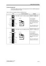 Предварительный просмотр 481 страницы Siemens SIMATIC ET 200S Manual