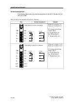 Предварительный просмотр 506 страницы Siemens SIMATIC ET 200S Manual