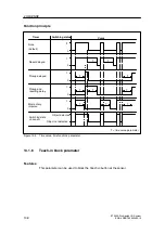 Предварительный просмотр 528 страницы Siemens SIMATIC ET 200S Manual