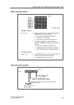 Предварительный просмотр 563 страницы Siemens SIMATIC ET 200S Manual