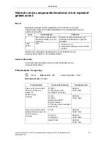 Предварительный просмотр 611 страницы Siemens SIMATIC ET 200S Manual