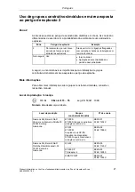 Предварительный просмотр 619 страницы Siemens SIMATIC ET 200S Manual