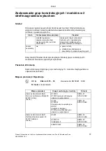 Предварительный просмотр 635 страницы Siemens SIMATIC ET 200S Manual