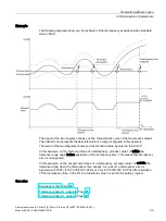 Предварительный просмотр 33 страницы Siemens SIMATIC ET 200SP F-AI 4xI 0(4) 20mA 2-/4-wire HF Series Manual