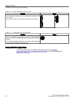 Preview for 20 page of Siemens SIMATIC ET 200SP HA System Manual