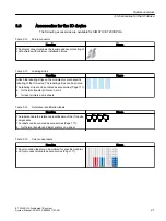 Preview for 21 page of Siemens SIMATIC ET 200SP HA System Manual