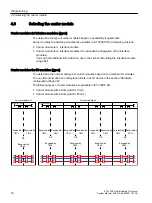 Preview for 30 page of Siemens SIMATIC ET 200SP HA System Manual