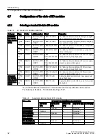 Preview for 32 page of Siemens SIMATIC ET 200SP HA System Manual