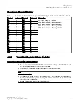 Preview for 41 page of Siemens SIMATIC ET 200SP HA System Manual