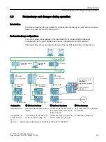 Preview for 43 page of Siemens SIMATIC ET 200SP HA System Manual