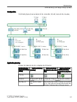 Preview for 45 page of Siemens SIMATIC ET 200SP HA System Manual