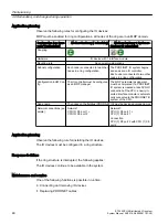 Preview for 48 page of Siemens SIMATIC ET 200SP HA System Manual